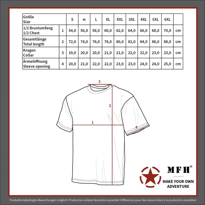 Größentabelle für Marine T-Shirt, halbarm